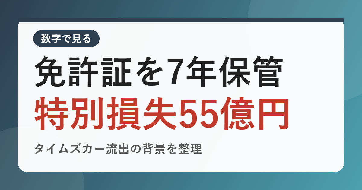 タイムズカーはなぜ免許証の画像を退会後7年も保管していたのか？特別損失55億円と「即時削除」への転換